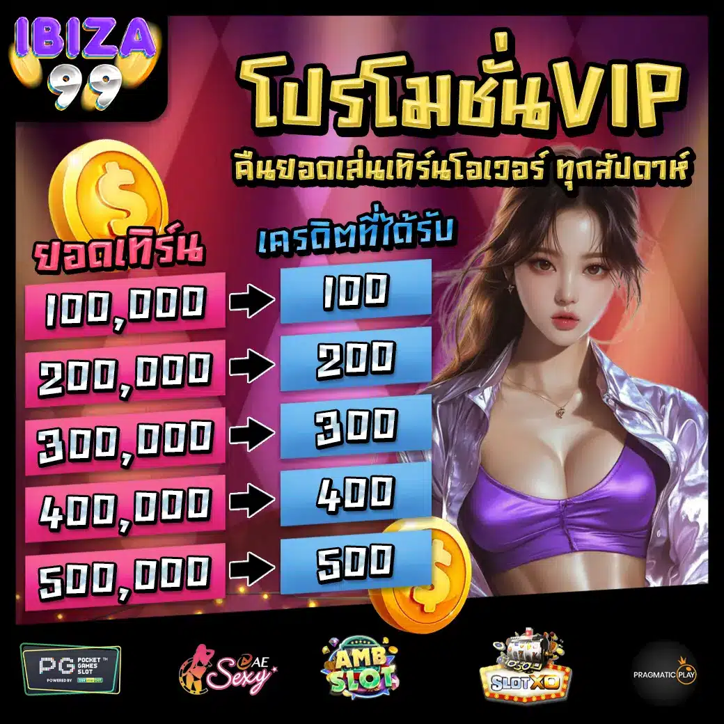Promotion 3 IBIZA99 Pro3